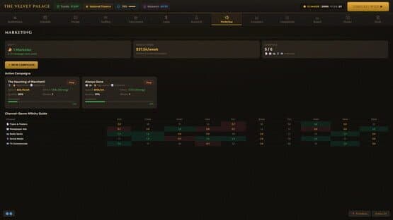 Box Office Mayhem: Theatre Tycoon — screenshot 6