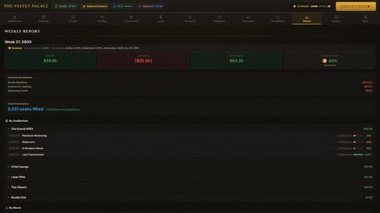 Box Office Mayhem: Theatre Tycoon — screenshot 8