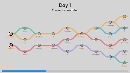 Sushiamo — screenshot 2