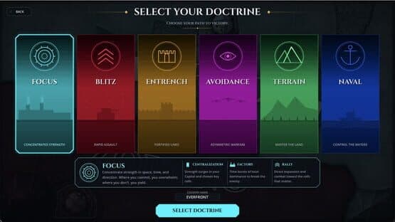 Everfront — screenshot 6