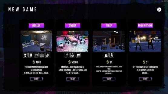 The Boss Gangster: Criminal Empire - From the Streets — screenshot 1