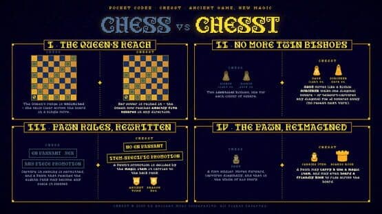 Chesst — screenshot 5