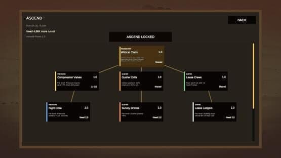 OilClicker — screenshot 3