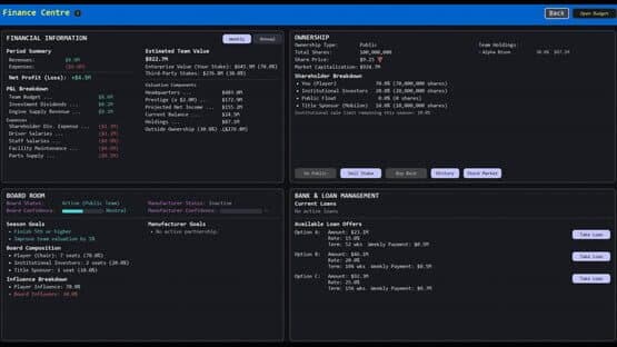 Team Principal: A Racing Manager — screenshot 2