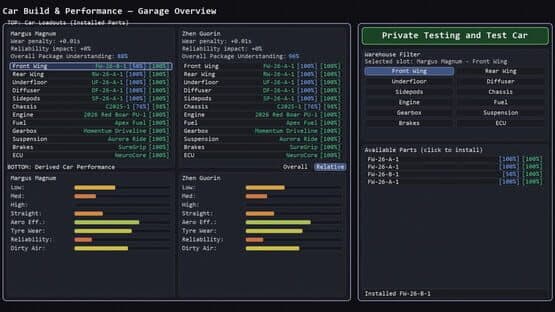 Team Principal: A Racing Manager — screenshot 3