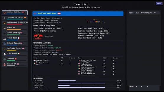 Team Principal: A Racing Manager — screenshot 8