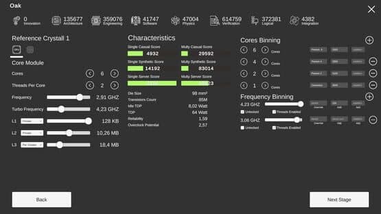 Hardware Tycoon — screenshot 3
