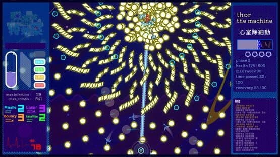 Cure for Danmaku Synd — screenshot 2