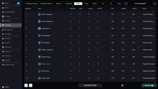 Teamfight Manager 2 — screenshot 4