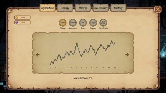 Clan and Crown — screenshot 6