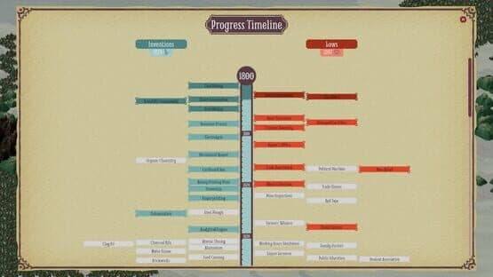 Times of Progress — screenshot 4