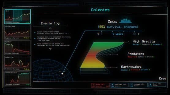 Duskers 2.0 — screenshot 4