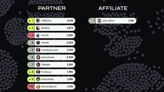 Million to One — screenshot 5