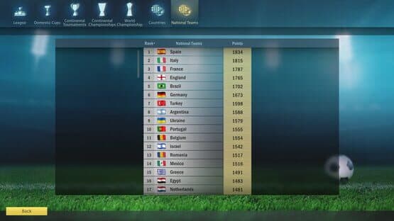 Football, Tactics & Glory: World Championship — screenshot 1