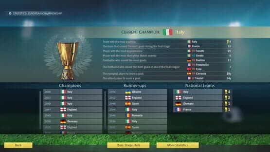 Football, Tactics & Glory: World Championship — screenshot 6