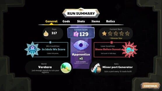 Prophet Margin — screenshot 3