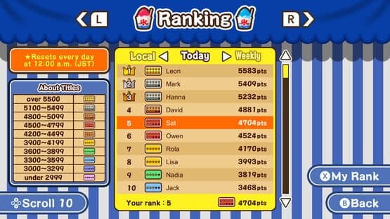 Make it! Shaved Ice — screenshot 4