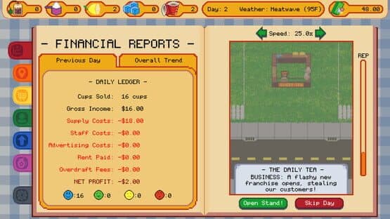 Sweet Tea Tycoon — screenshot 2