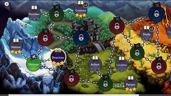 Adventure of Kanjiro Chapter 1 — screenshot 6