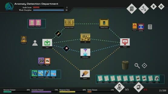 A.D.D. (Anomaly Detection Department) — screenshot 3