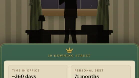 No. 10: Full Confidence — screenshot 4