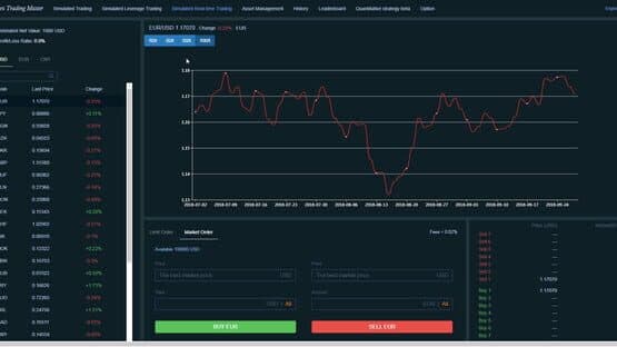 Forex Trading Master: Simulator — screenshot 1