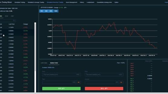 Forex Trading Master: Simulator — screenshot 2