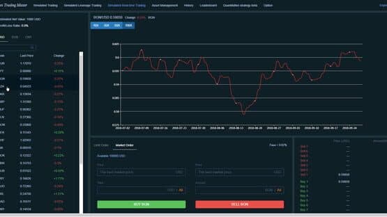 Forex Trading Master: Simulator — screenshot 3
