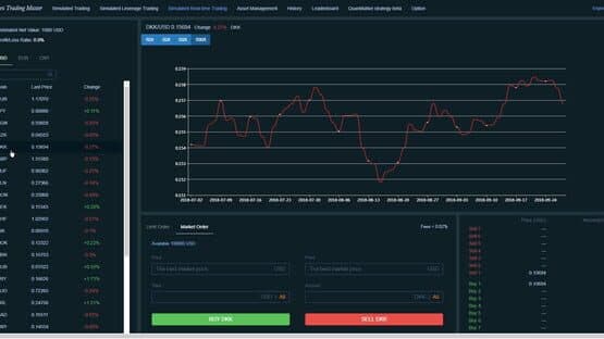 Forex Trading Master: Simulator — screenshot 4