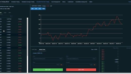 Forex Trading Master: Simulator — screenshot 5