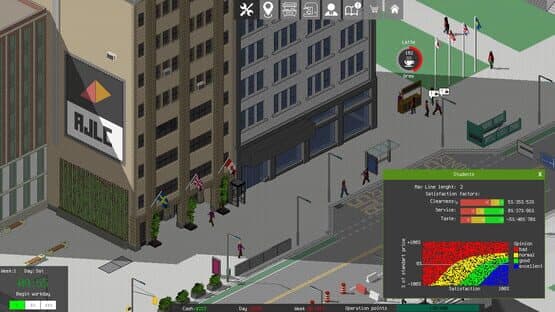 CoffeeBiz Tycoon — screenshot 5