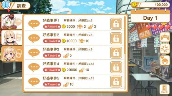 Food Girls — screenshot 5