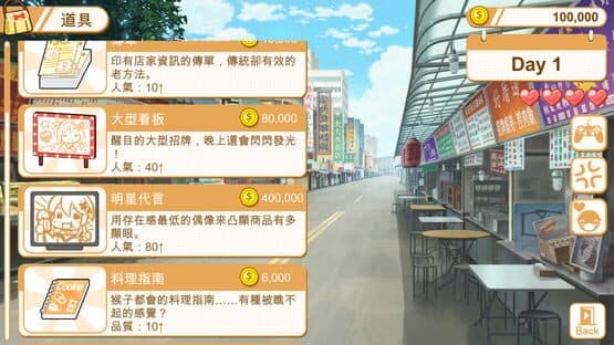 Food Girls — screenshot 6