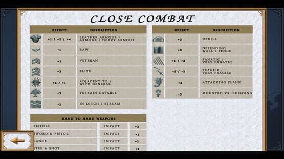 Fire and Fury: English Civil War — screenshot 2