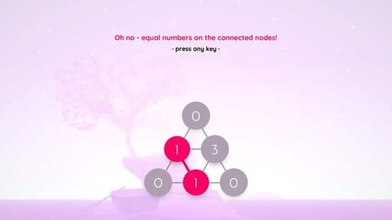 Cotrio — screenshot 4