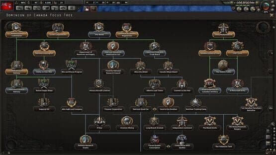 Hearts of Iron IV: Together for Victory — screenshot 2