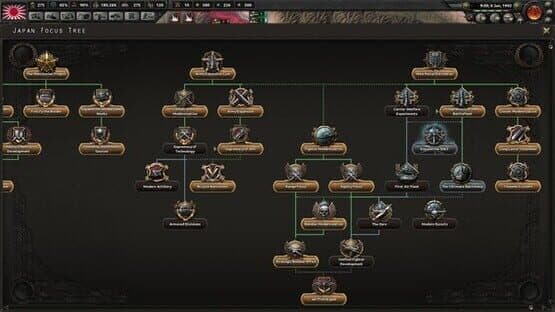 Hearts of Iron IV: Waking the Tiger — screenshot 3