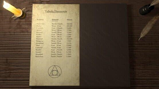 Alchemia — screenshot 5