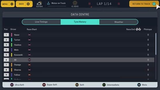Motorsport Manager for Nintendo Switch — screenshot 3
