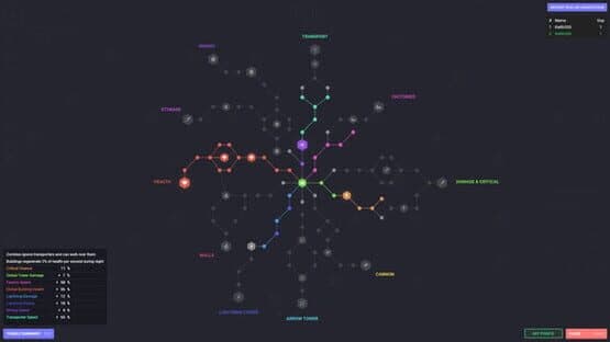 Yorg.io — screenshot 4