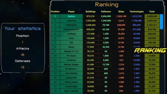 Dark Space Conqueror — screenshot 6
