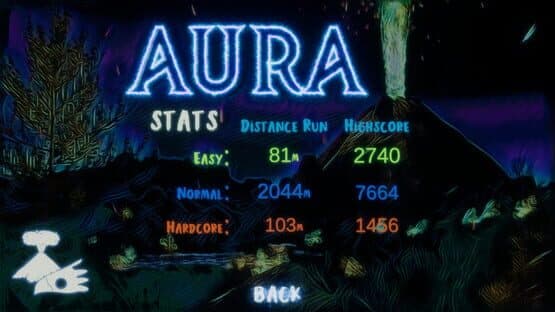 Aura — screenshot 8