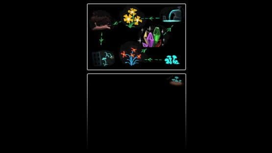 Chlorophos — screenshot 4
