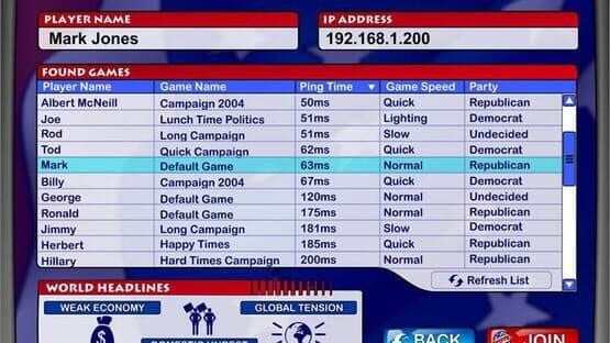 The Political Machine 2004 — screenshot 4