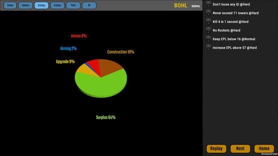 Tau Defense — screenshot 6