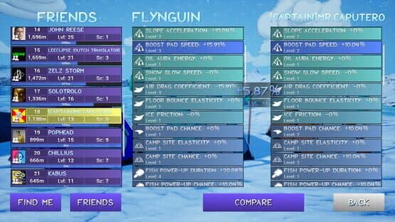Flynguin Station — screenshot 8