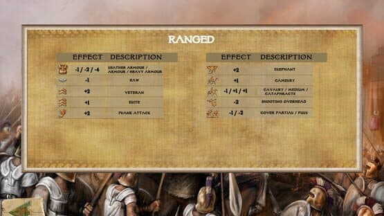 Ancient Battle: Successors — screenshot 5
