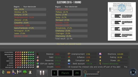 Pax Ruthenia — screenshot 3