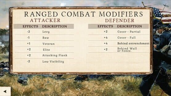 Great Battles of the American Civil War — screenshot 5