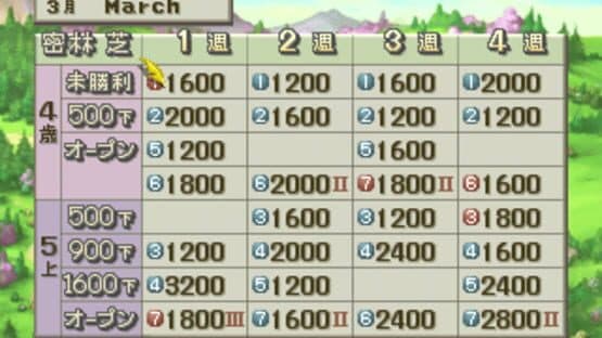Chocobo Stallion — screenshot 5